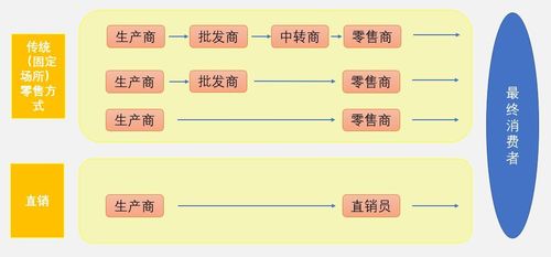 綠韻隆億如何帶動湖南隆回的金銀花生態產業發展？