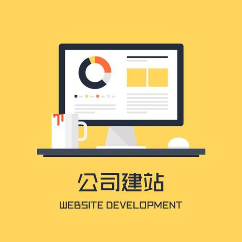 華服科技全網(wǎng)開發(fā)式建站 助力企業(yè)全網(wǎng)營銷-安徽華服信息科技有限公司