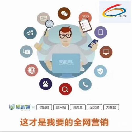 【圖】- 深圳網(wǎng)站建設(shè)公司(圖)-秀推是哪個公司的-坂田秀推 - 深圳網(wǎng)