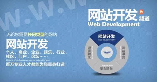 深圳網站建設,適合的才是最好的